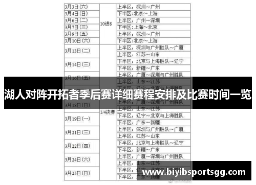 湖人对阵开拓者季后赛详细赛程安排及比赛时间一览